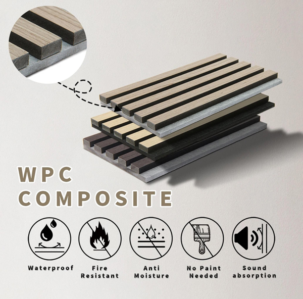 Acoustic WPC Wall Panel